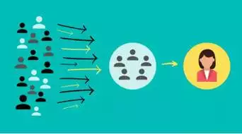 how to successfully shortlist candidates