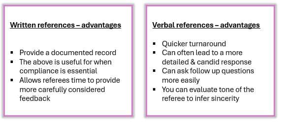 references